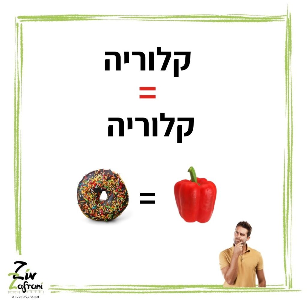 כמה שווה קלוריה?