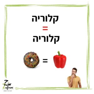 כמה שווה קלוריה?